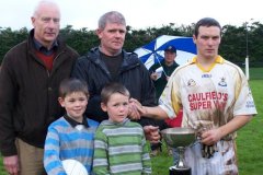 Junior A Football League Final